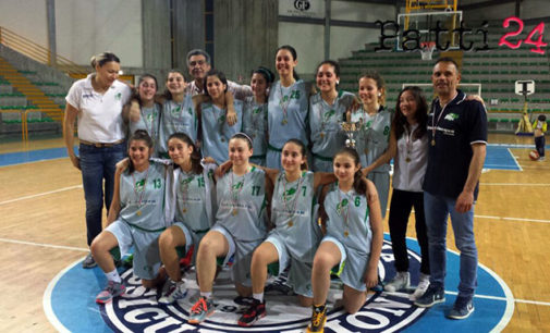 PATTI – La Passalacqua Ragusa vince la finale regionale di basket femminile under 15
