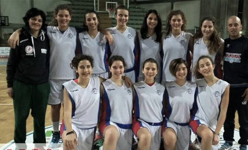 PATTI – L’Alma Basket Under 14 femminile vince la fase interprovinciale girone Palermo-Messina. 10 vittorie e 1 sconfitta