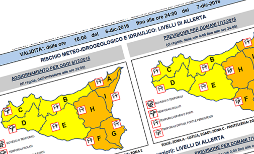 MESSINA – Allerta Meteo codice arancione. Nelle prossime ore temporali e forti raffiche di vento