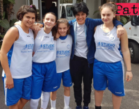 PATTI – L’Alma Basket si è imposta nella fase regionale del “Join The Game 2017”