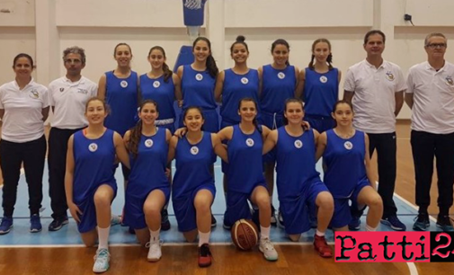 PATTI – L’Alma Basket è ampiamente rappresentata nella selezione della Sicilia impegnata da oggi, a Roseto degli Abruzzi