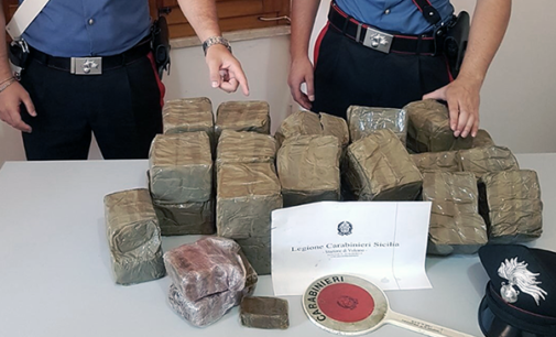 ISOLE EOLIE – Rinvenuti 30 kg di hashish in un pacco galleggiante a Vulcano.