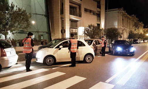 MESSINA – Operazione “Periferie Sicure”. Controlli a tappeto dei Carabinieri: 3 arresti e 16 persone denunciate