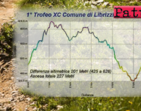 LIBRIZZI – 1° Trofeo “XC Comune di Librizzi”. Un circuito quasi interamente su strada sterrata che metterà a dura prova la resistenza e la capacità dei bikers