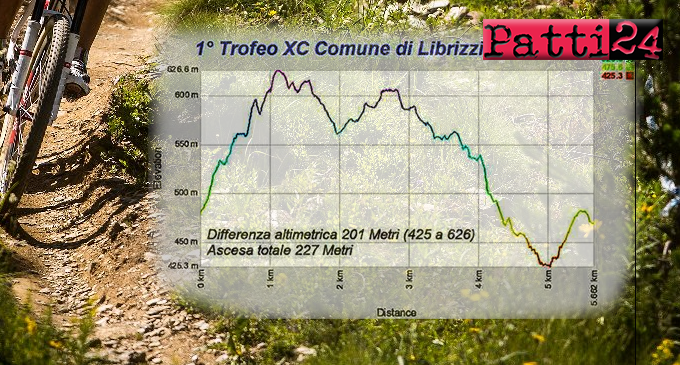 LIBRIZZI – 1° Trofeo “XC Comune di Librizzi”. Un circuito quasi interamente su strada sterrata che metterà a dura prova la resistenza e la capacità dei bikers