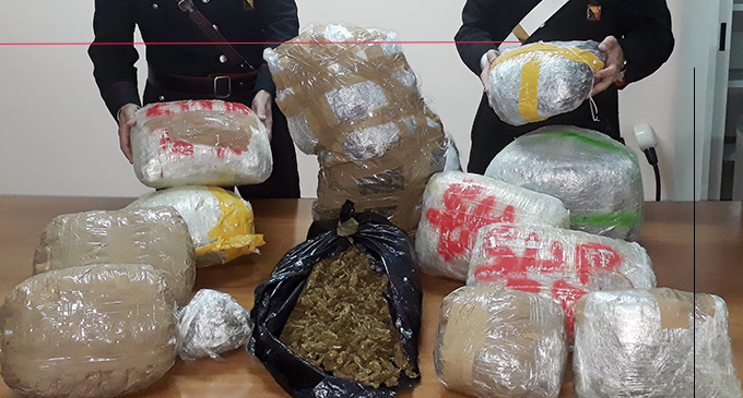 MESSINA – 28 kg di marijuana in casa. 20enne condotta presso la sezione femminile del Carcere di Gazzi