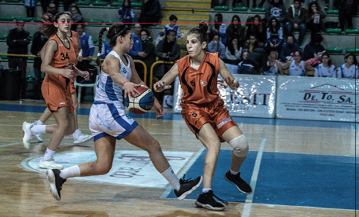PATTI – L’Alma Basket Patti – supera l’Ad Maiora Ragusa 81-30 e riconquista la testa della classifica.
