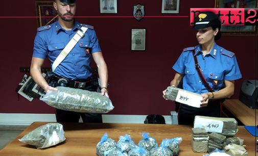 MESSINA – Detenevano in casa munizioni ed oltre 10 kg di hashish e marijuana. Arrestati coniugi messinesi.