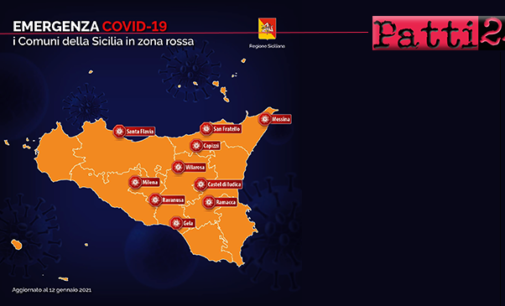SICILIA – Covid-19. Diventano dieci le “zone rosse”, nel Messinese, oltre al capoluogo, le misure restrittive coinvolgono Capizzi e San Fratello