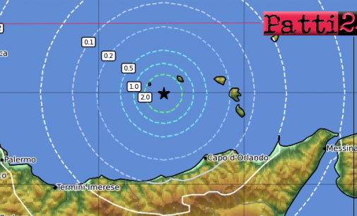 EOLIE – Lieve sisma nel mare delle Isole Eolie di magnitudo ML 3.9